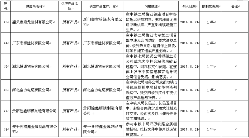 电线电缆行业的最新发展动态