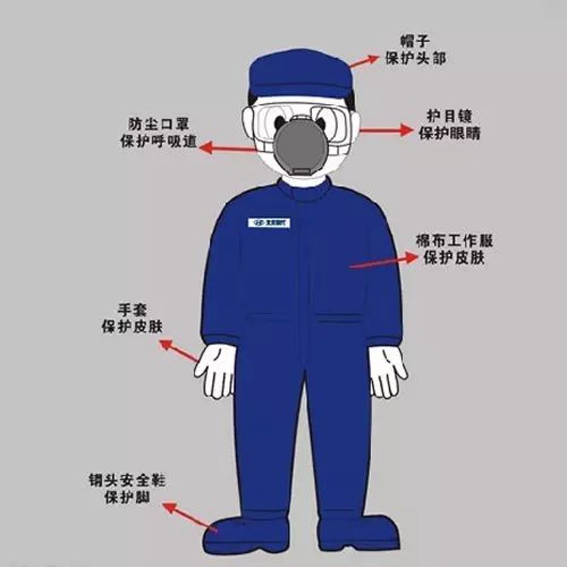 选购指南：水暖管件的选择技巧